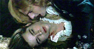 Michael&#39;s Favorite Movies