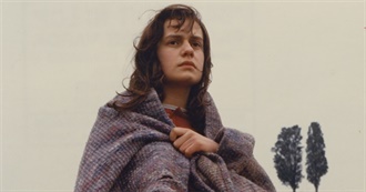 Essential 50s: Best Films of the 1980s (Part 5)