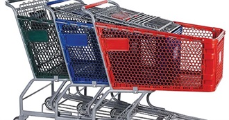 Things A. Purchased in 2025