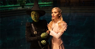 Favorite Films of 2024