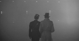 Best Movies From Film Directors Born Between 1880 and 1890