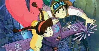 Studio Ghibli, Inc. Films