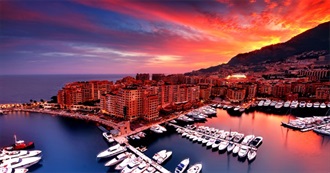 Best Places to Visit in Monaco