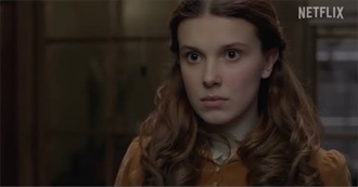 Most Anticipated Movies of 2022 (For Me)