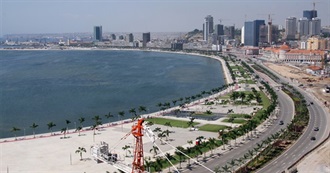 The Real: Dirtiest Cities in the World