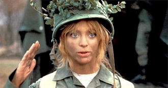 Manic Wayne&#39;s 12 Favourite Goldie Hawn Movies
