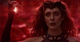 Wandavision Cast Filmography