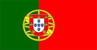 308 Concelhos De Portugal