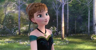 Highest-Grossing Animated Films of Each Year (1937-2014)