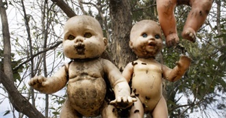 Top Scariest Places on Earth