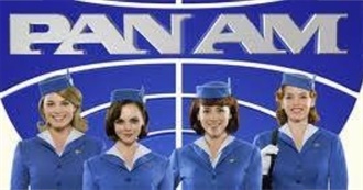 Some Places Depicted on Pam Am TV Series