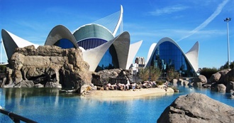 Travel22: Population 1-5 Million