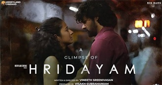 Films Watched by Chatgaiya Phoenix in March, 2022