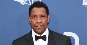 Denzel Washington Filmography (2024)