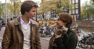 Movies Seen That Begin With the Letter F