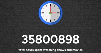 King T. 2024 Movie Todo List