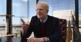 Ed Begley Jr. Movies Watched for the First Time in 2025