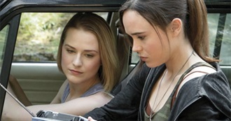 Every Movie Seen Beginning With After H; Liked and Disliked