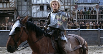 Fyo&#39;s Favorite Movies