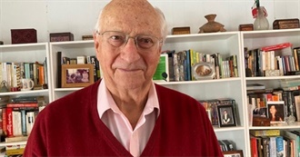 Michael Wood&#39;s 2012 Sight and Sound Poll