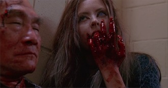 Allie&#39;s Top 100 Favourite Horror/Dark Films