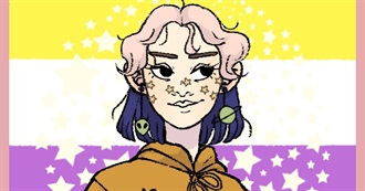 Eden&#39;s Top 50 Artists