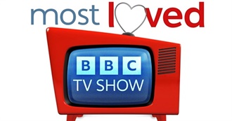 Most Loved BBC TV Shows