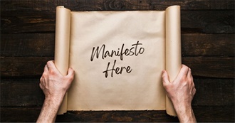 Famous (And Infamous) Manifestos