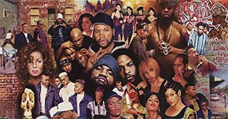 Best Rap Songs From the 80s