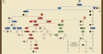 Famous Descendants: Henry IV of France