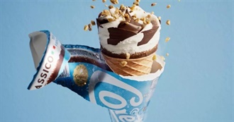 What Ray Ate - Day 648