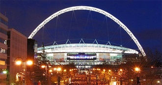 25 Places Where Cliffclaven Saw a Football Match