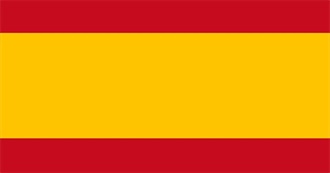 National Flag Foods Part 1 - Spain