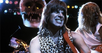 Phi Phenomenon-Top Satirical Films (#1-100)