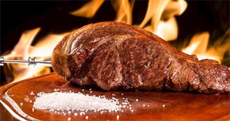 Big T&#39;s Most Popular Food and Drinks in Brazil Part 3