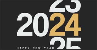 Logan&#39;s Favourite Book From Each Month of 2024