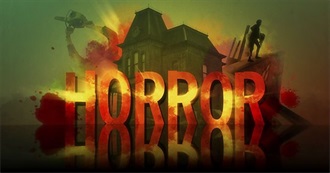 100 Horror Movies From 100 Years (1917 to 2018)