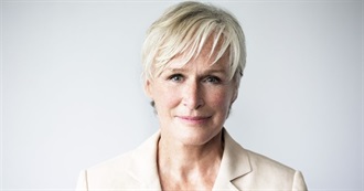 Glenn Close Filmography (2018)
