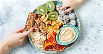 The Munchies From A to Z