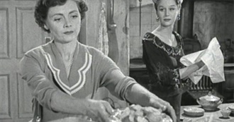 Video Diary July 2020