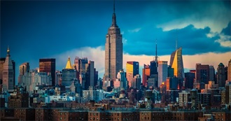 New York City Horror Films