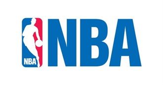 DWS TOP 100 NBA PLAYERS