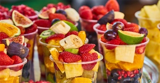 Alkaline Diet Foods From A to Z