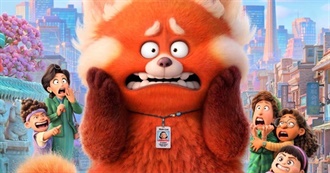 Peter&#39;s Watchlist March  2022