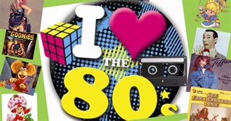 How 80s Are You?