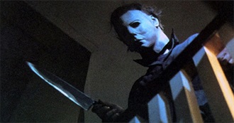 Best &quot;Slasher Horror&quot; Movies