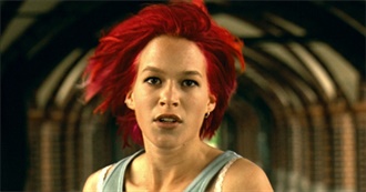 Manic Wayne&#39;s 25 Movies From 1998 I&#39;m Looking Forward to Watching Again