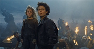 Flickchart - The 150 Best Sci-Fi Horror Movies of All Time