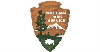 U.S. National Historical Parks