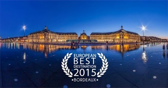 European Best Destinations 2015, According to Europeanbestdestinations.com